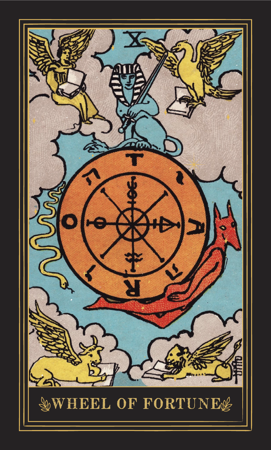 Wheel of Fortune